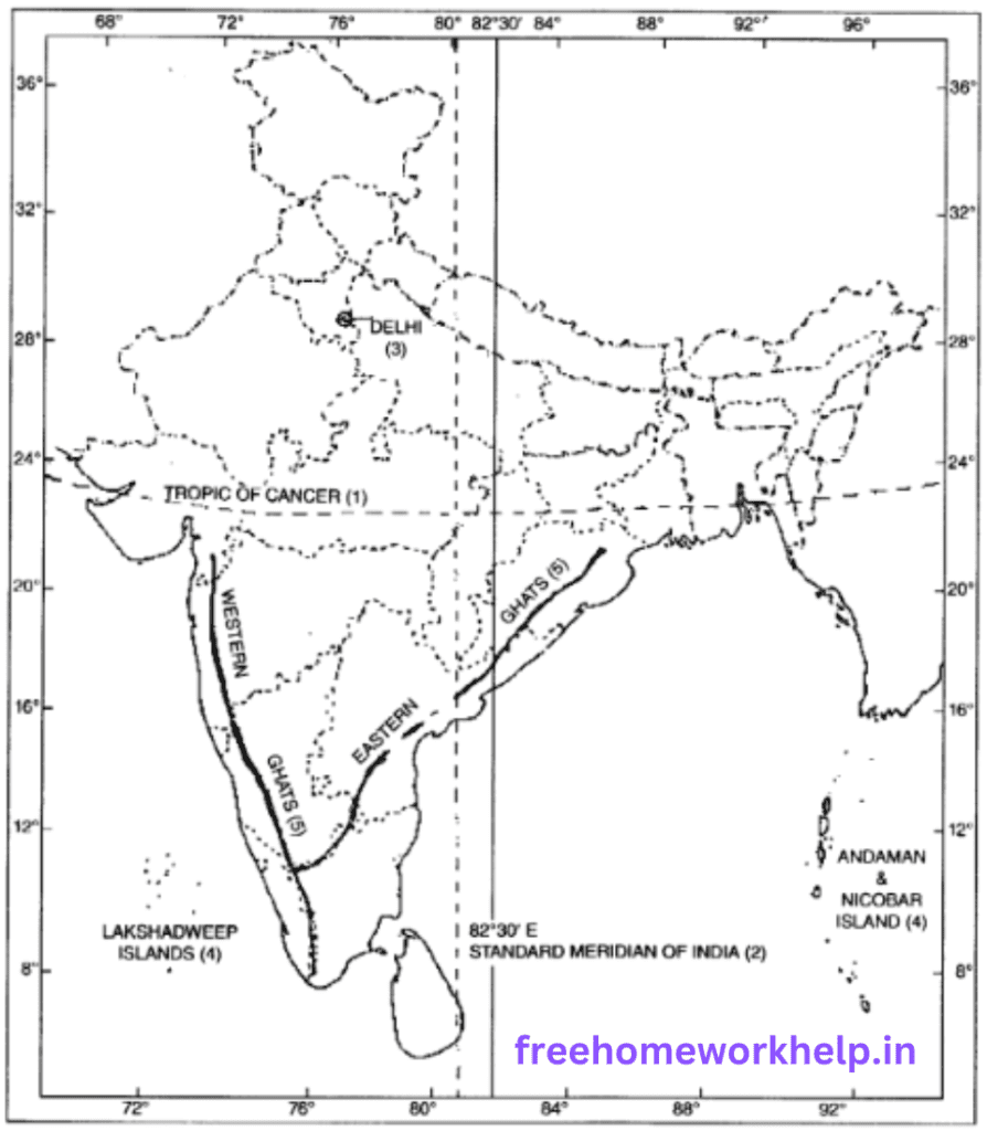 Our Country India Class 6 Geography Chapter 7 Solution