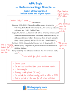 Bibliography For School Project Class 10 | Easy Concept 2024