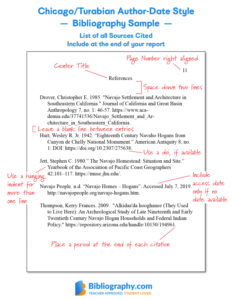 Bibliography For School Project Class 10 | Easy Concept 2024